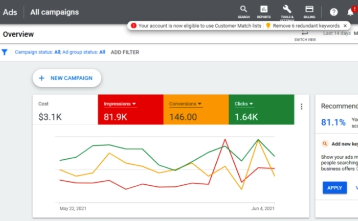 google ads reklam